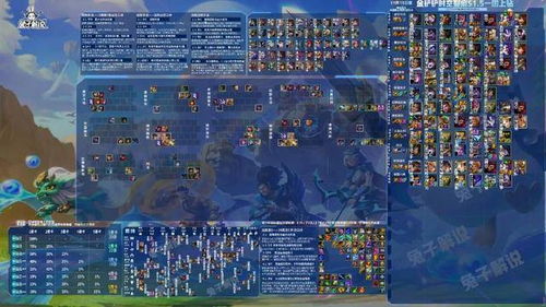 《金铲铲之战》14.7c版新内容速览：7月10日更新亮点抢先看