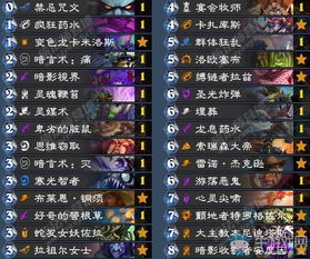 炉石传说牧师卡组攻略：揭秘过疗绷带新玩法