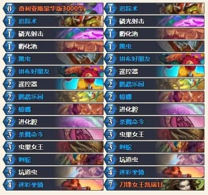 《炉石传说》异种虫女王快攻卡组攻略：揭秘全新高效玩法