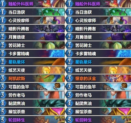 《炉石传说》茶壶牧卡组攻略：深度解析全新构筑技巧