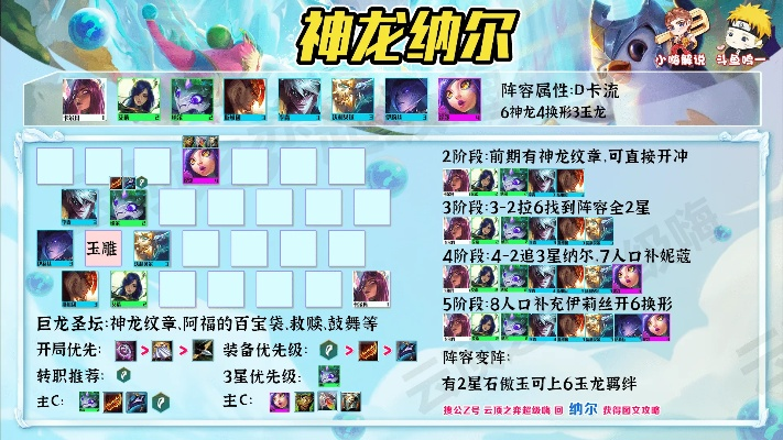 神龙幽法瑞兹阵容攻略：深度解析全新战术价值解析