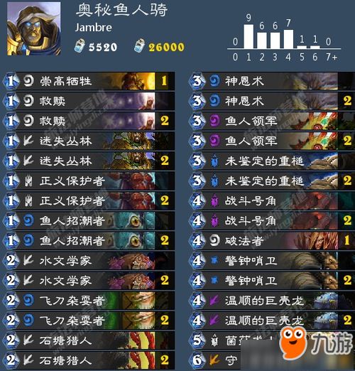 《炉石传说》鱼人骑OTK牧卡组攻略：破解奥秘，掌握制胜之道