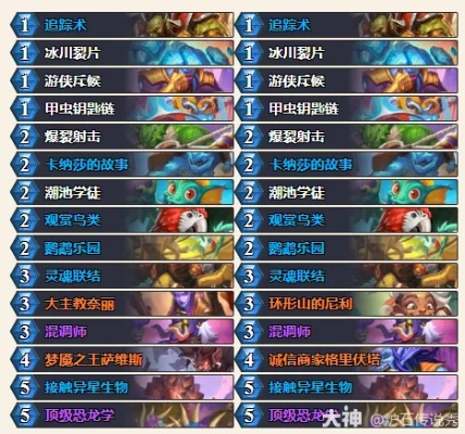 安戈洛龟途首日高胜率卡组攻略，深度解析新策略