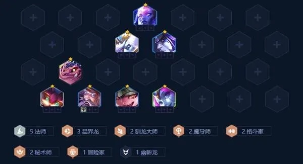 S7魔导瑞兹阵容深度解析：解锁金铲铲之战全新战术奥秘