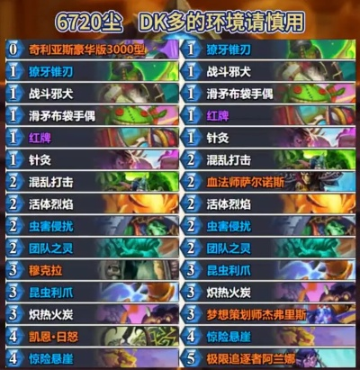 炉石传说卡组攻略：自残瞎构筑秘籍，打造全新竞技优势