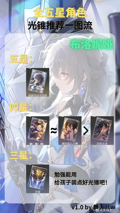 《崩坏星穹铁道》3.4四星光锥解析：全面升级角色战斗力攻略