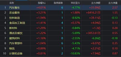《超级忍反攻》攻略：价格揭秘、版本对比与配置解析，助你畅玩无忧
