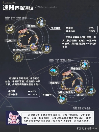 《崩坏星穹铁道》白厄深度攻略：天赋技能解析与顶级出装搭配推荐