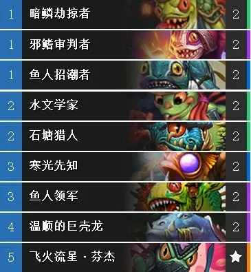 安戈洛龟途鱼人骑卡组攻略：打造全新竞技优势