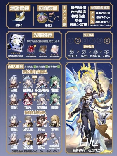 白厄队伍搭配攻略：打造高效星穹铁道阵容新秘籍