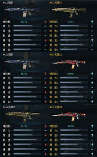 M4A1改装攻略：极限性能升级，解锁无限潜能！