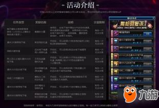 《死亡搁浅2》动物收容所等级解锁揭秘，解锁奖励一览攻略