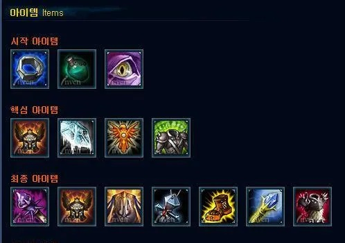 剑星天赋攻略：深度解析配装与全新打法技巧