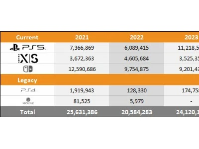 PS5 Pro国行狂欢！天猫必买榜直降500元，抢购新低价！