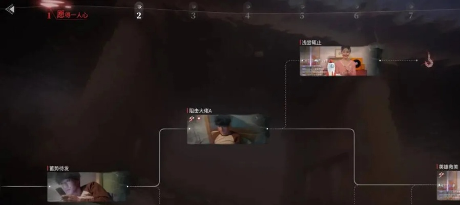 梦娜攻略：解锁《情感反诈模拟器》全好感度新秘籍