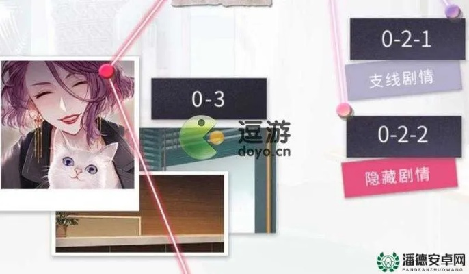 《情感反诈达人潘梦娜》攻略：解锁完美结局秘籍