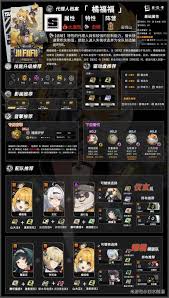 绝区零橘福福机制深度解析，全新价值体验解锁