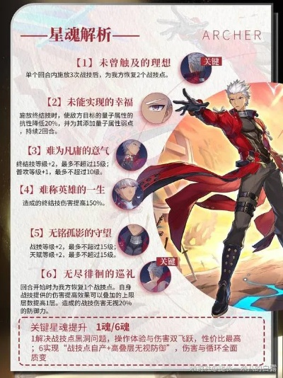 《崩坏星穹铁道》Archer突破攻略：揭秘全新突破材料攻略