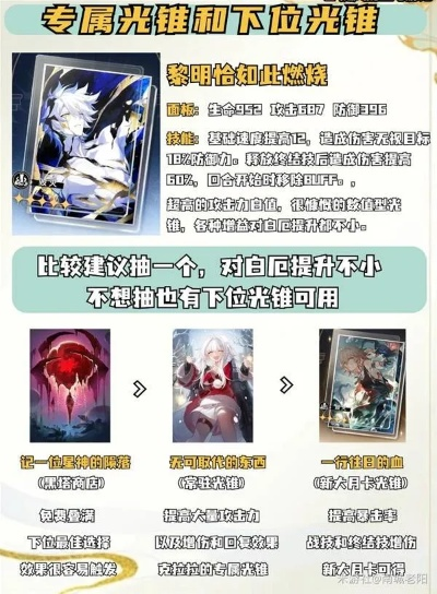 《崩坏星穹铁道》白厄突破必备材料大揭秘，攻略解析新视角