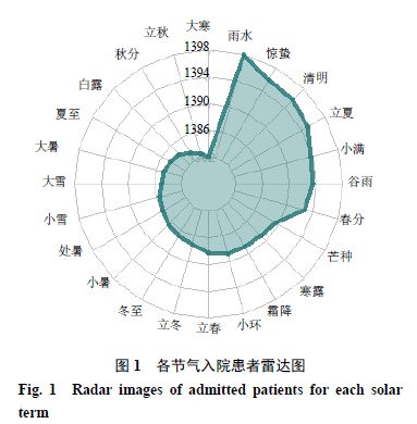 《风脉泉详尽位置攻略》揭秘水晶世界风脉泉精准坐标
