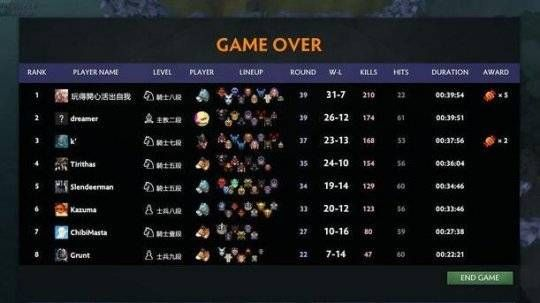 《原神》自走棋5.7阵容攻略：冒险大战记新技巧解析