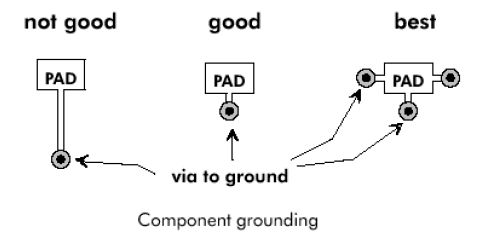 《多重人生》电线布局攻略：揭秘高效采集点布线技巧