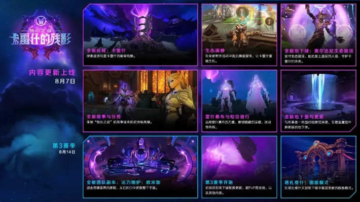 卡雷什残影揭秘：探寻11.2版本全新探险价值