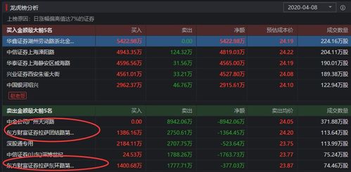 《CastnChill》攻略：揭秘售价与特色玩法亮点速览
