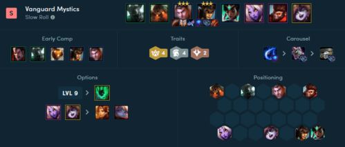 丝柯克队伍攻略：打造最强阵容，解锁全新战斗价值