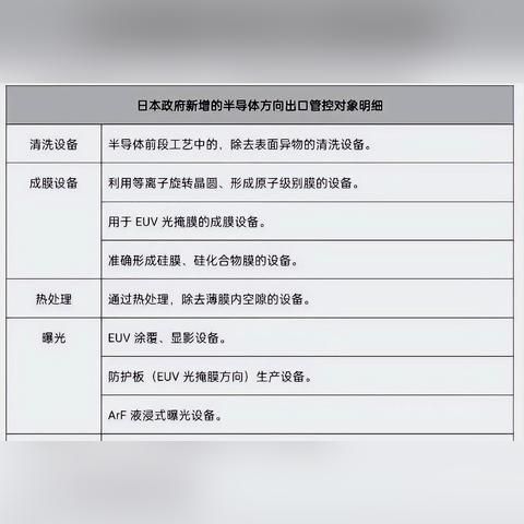 《多重人生》分身叛乱攻略：解锁全新分身策略技巧