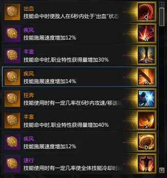 狂战指虎流攻略：上分必备BD推荐，高效构筑解析新思路