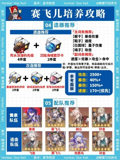 赛飞儿光锥搭配攻略：打造全新队伍，解锁最强改写秘籍