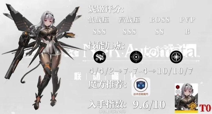 《胜利女神新希望》神罚抽取推荐：神罚抽取值分析