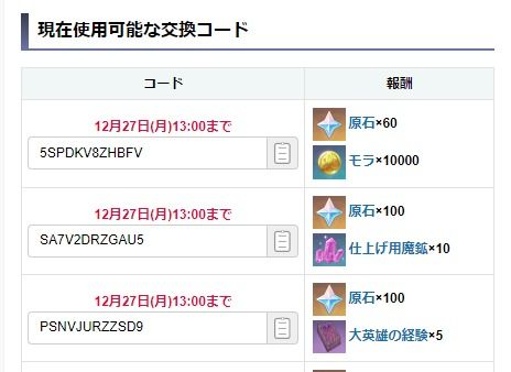 《原神》5.7前瞻兑换码揭晓！一网打尽5.7前瞻精华内容