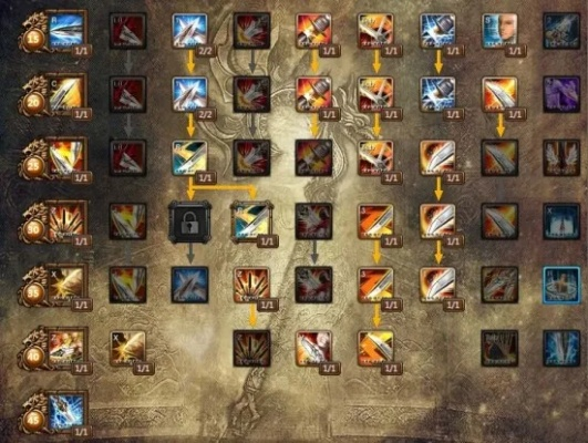 《剑星》前期高效加点攻略：揭秘新手快速成长秘籍