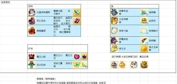 《幻想生活i》怪物掉落秘籍：全新材料宝藏大揭秘