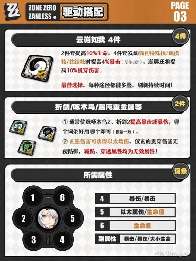 《绝区零》仪玄养成攻略：高效抽取秘籍大公开