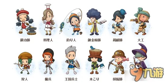 《幻想生活i》炼金术士服饰进化史，揭秘等级风采新篇章