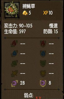 巴尔的遗产属性解析：深度揭秘全新价值解析