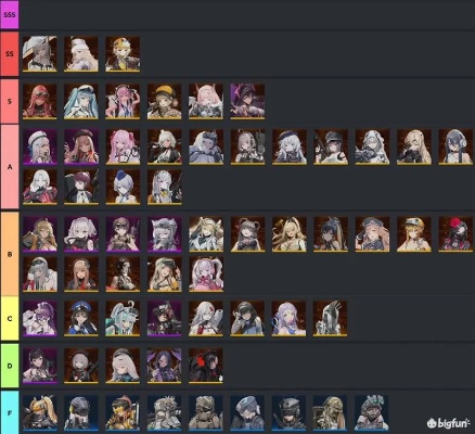 《胜利女神海伦养成新升级》一图流攻略：节奏榜优化与愿望单新价值解析