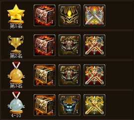 《胜利女神》基地攻略：揭秘兑换秘籍，新希望价值升级