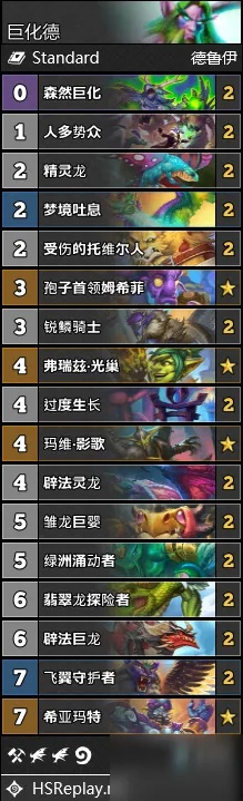 炉石传说大德鲁伊爆牌术卡组攻略：深度解析全新策略