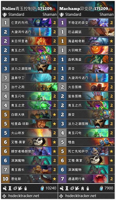 火龙骑卡组攻略：深度解析全新火龙灌注策略