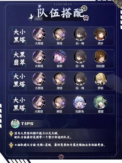 《崩坏星穹铁道》大黑塔3.3攻略：高效装配与抽取策略解析