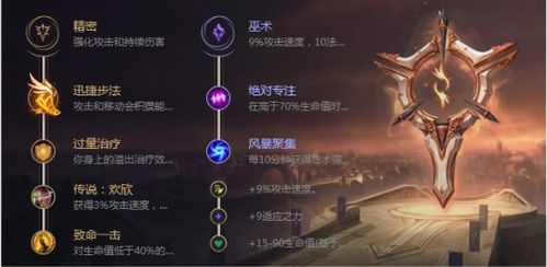 《群狼之城牙刀7.6割连招秘籍，解锁极限战斗新境界》