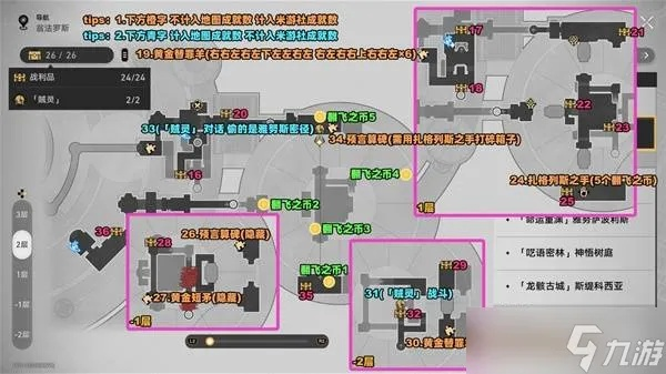 《崩坏星穹铁道》晨昏之眼宝藏位置探秘攻略，战利品收集技巧解析