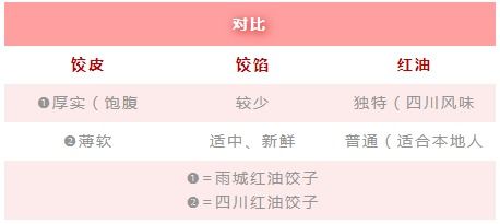 《吾今世家》匪军关系提升攻略：世家关系高效增进技巧揭秘