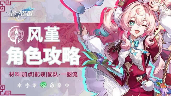 《崩坏星穹铁道》风堇高效培养指南：打造最强星核策略