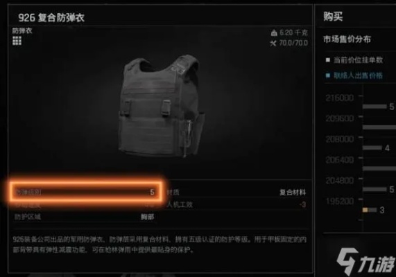 子弹护甲新解密：无限暗区突围策略升级