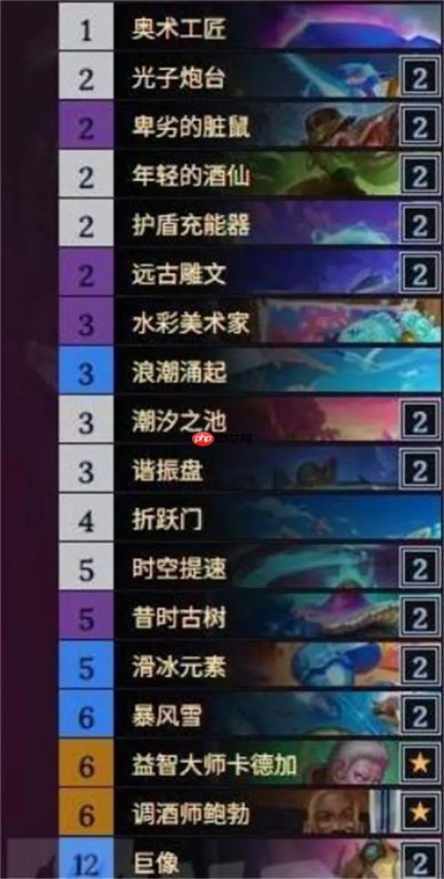 炉石传说双脏鼠星灵法攻略：深度解析全新构筑技巧